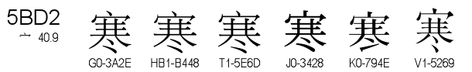 U+5BD2